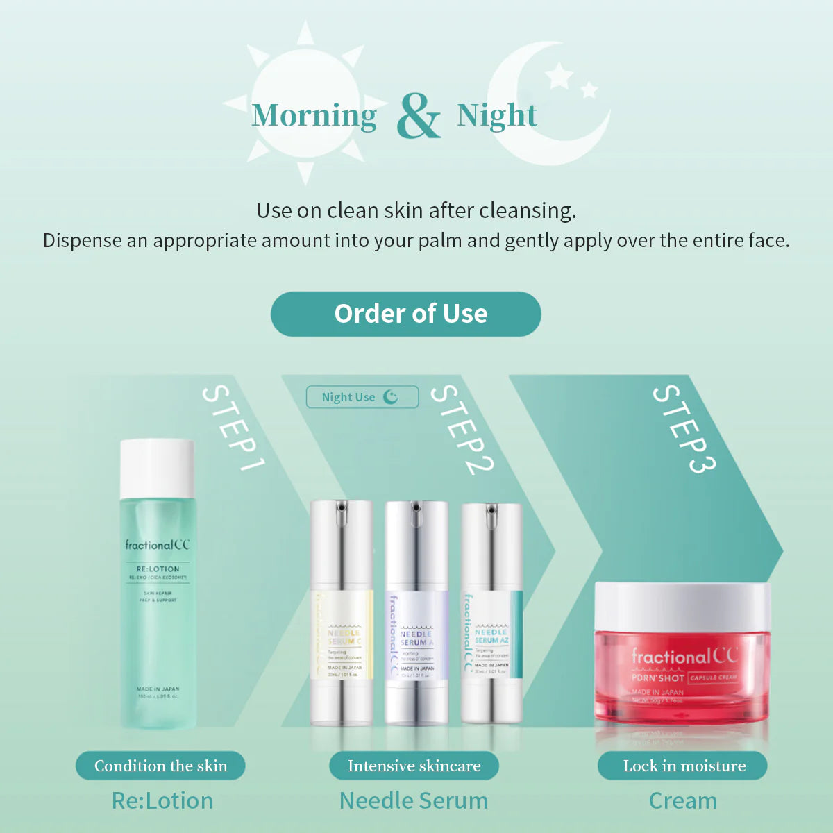 Fractional CC Re:Lotion