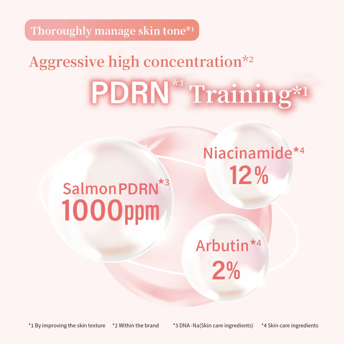 PDRN Shot 1000+ Toning Essence