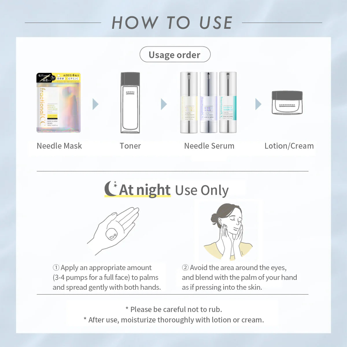 Fractional CC Needle Serum AZ