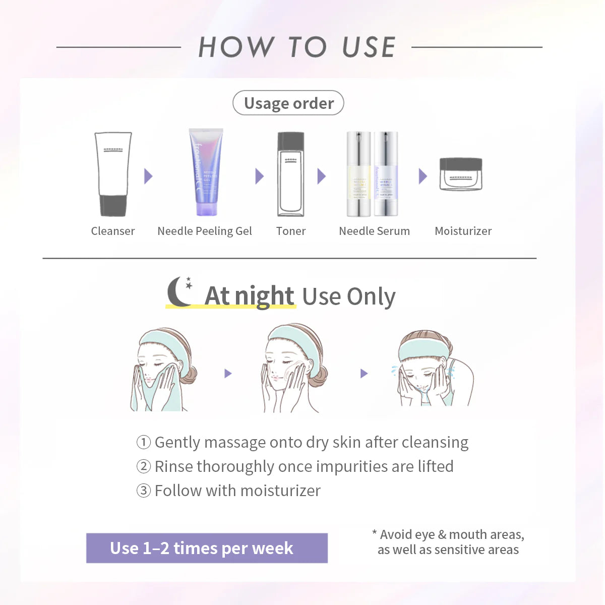 Fractional CC Needle Peeling Gel