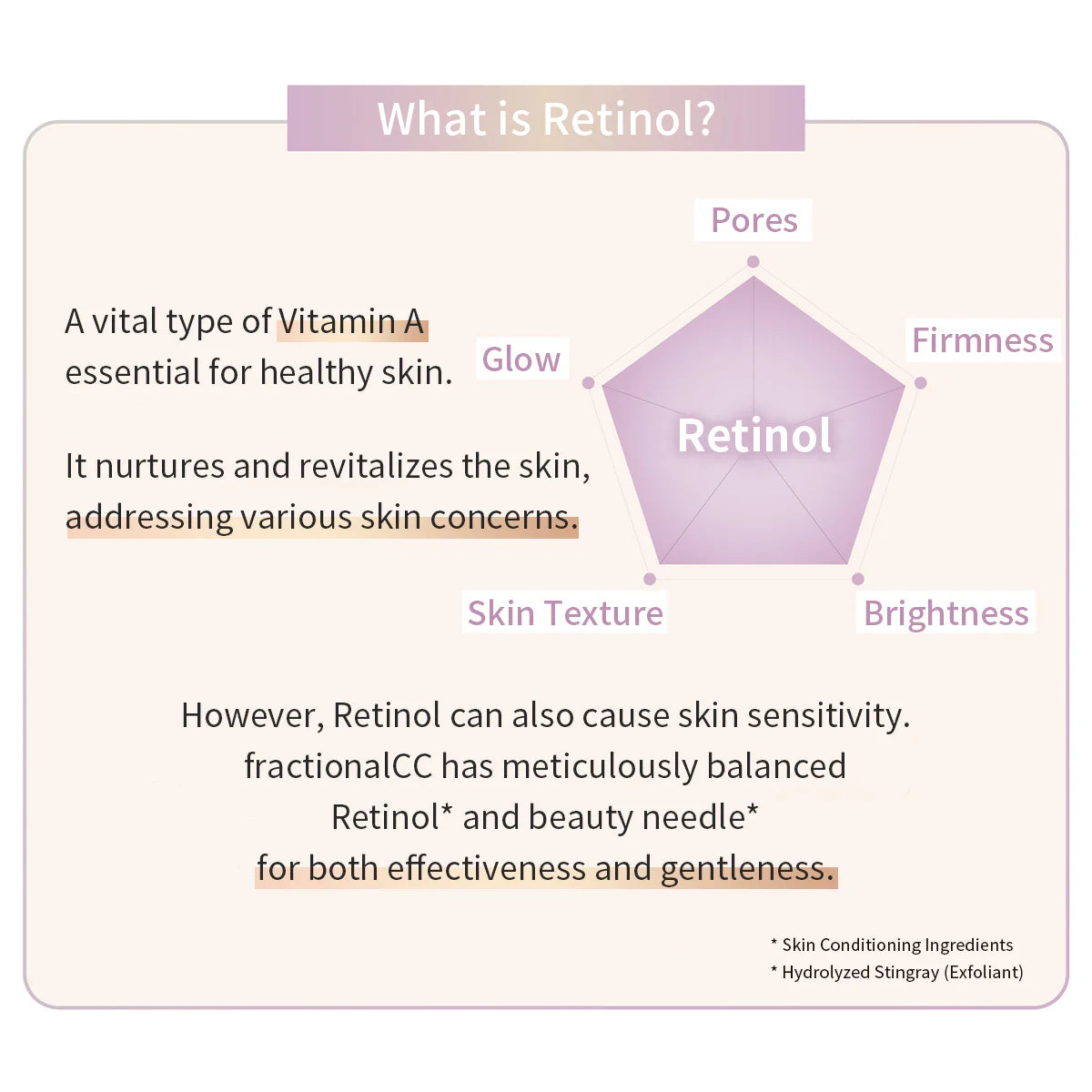 Fractional CC Needle Serum A
