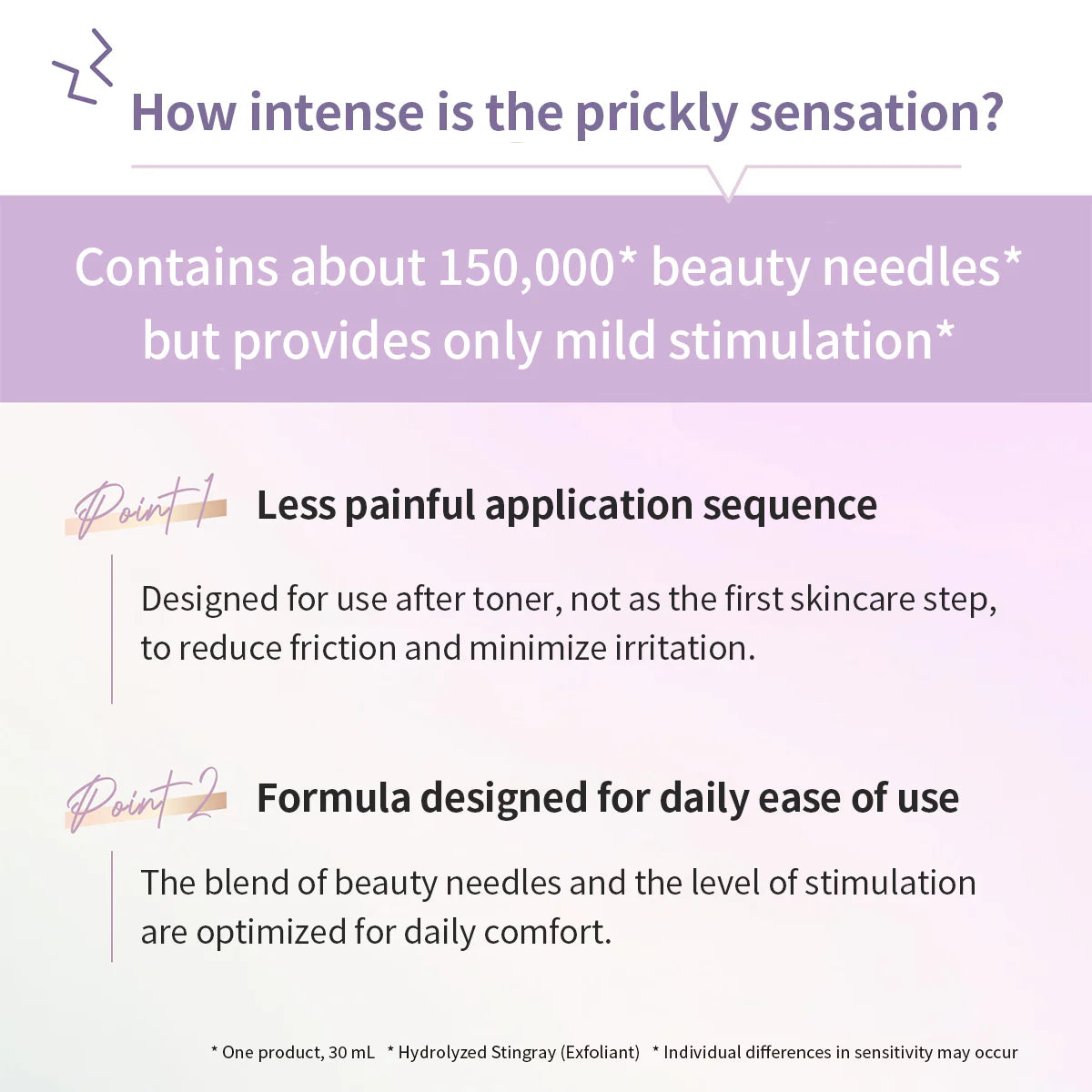 Fractional CC Needle Serum A