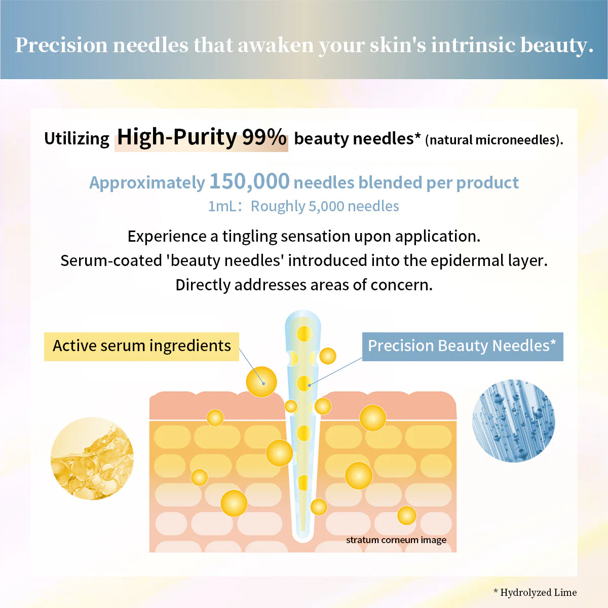 Fractional CC Needle Serum C