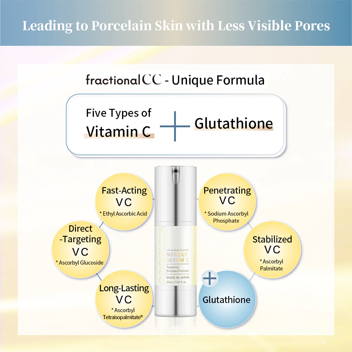 Fractional CC Needle Serum C