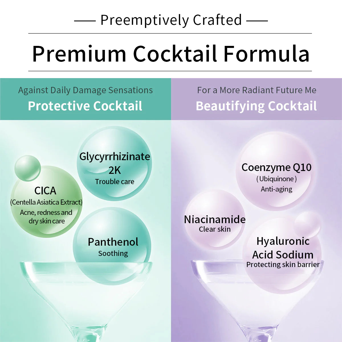 Fractional CC Needle Serum C