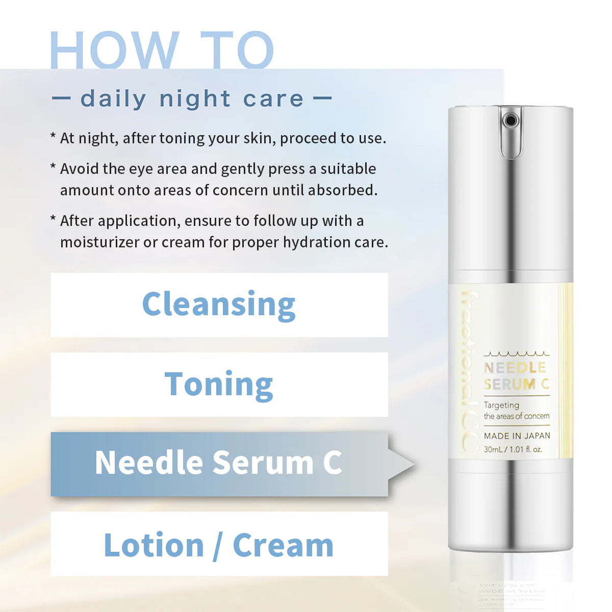 Fractional CC Needle Serum C